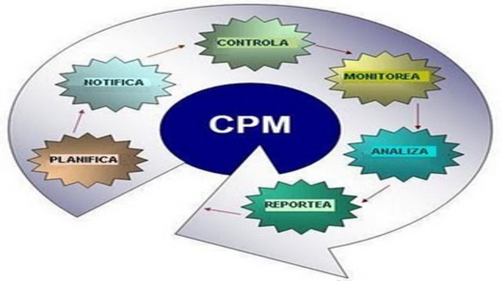 Descubriendo la Ruta Crítica: Optimizando el cronograma del proyecto con el método CPM0 (0)