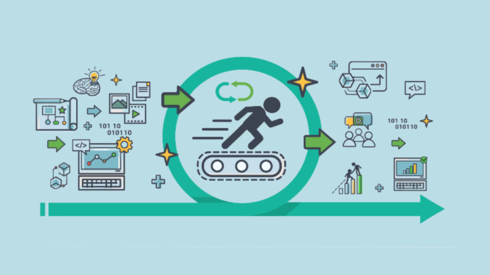 Escalando la agilidad empresarial con el Scaled Agile Framework (SAFe®)0 (0)